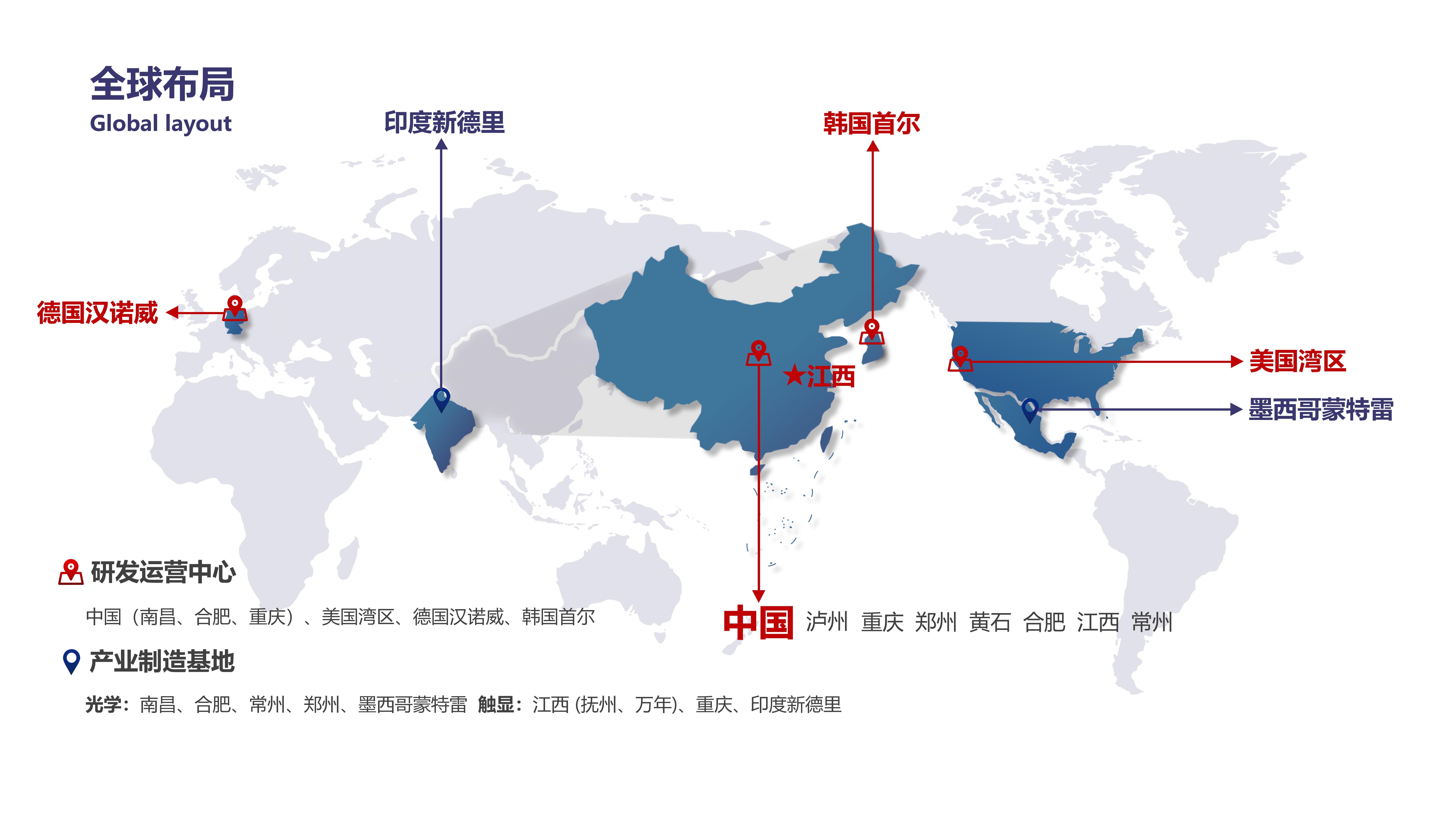 米兰游戏